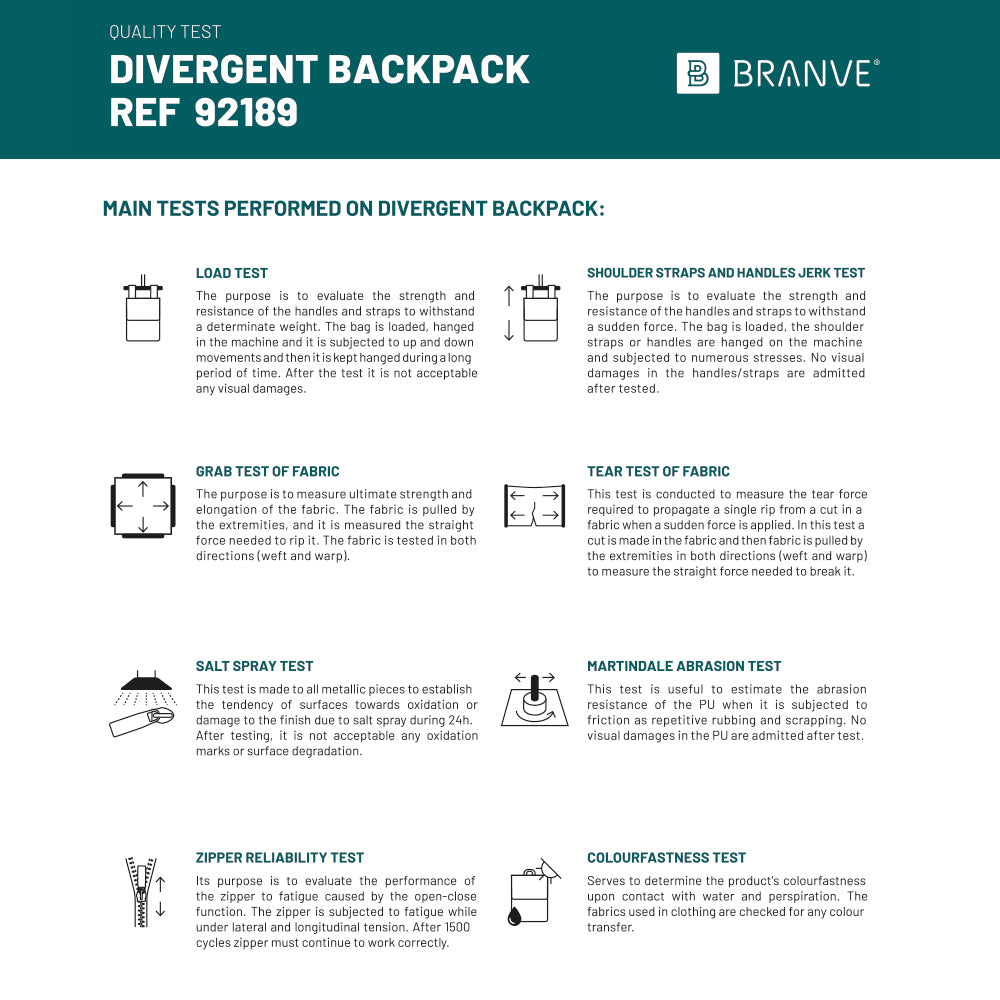 DIVERGENT BACKPACK I. Mochila para portátil até 15'6'' em ganga e PU