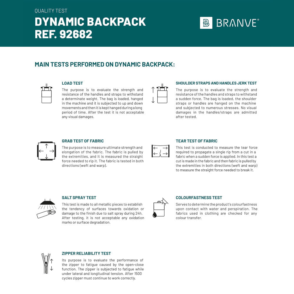 DYNAMIC BACKPACK I. Mochila 2 in 1 portátil 15'6'' em 1680D em poliéster e nylon