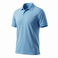 Polos
