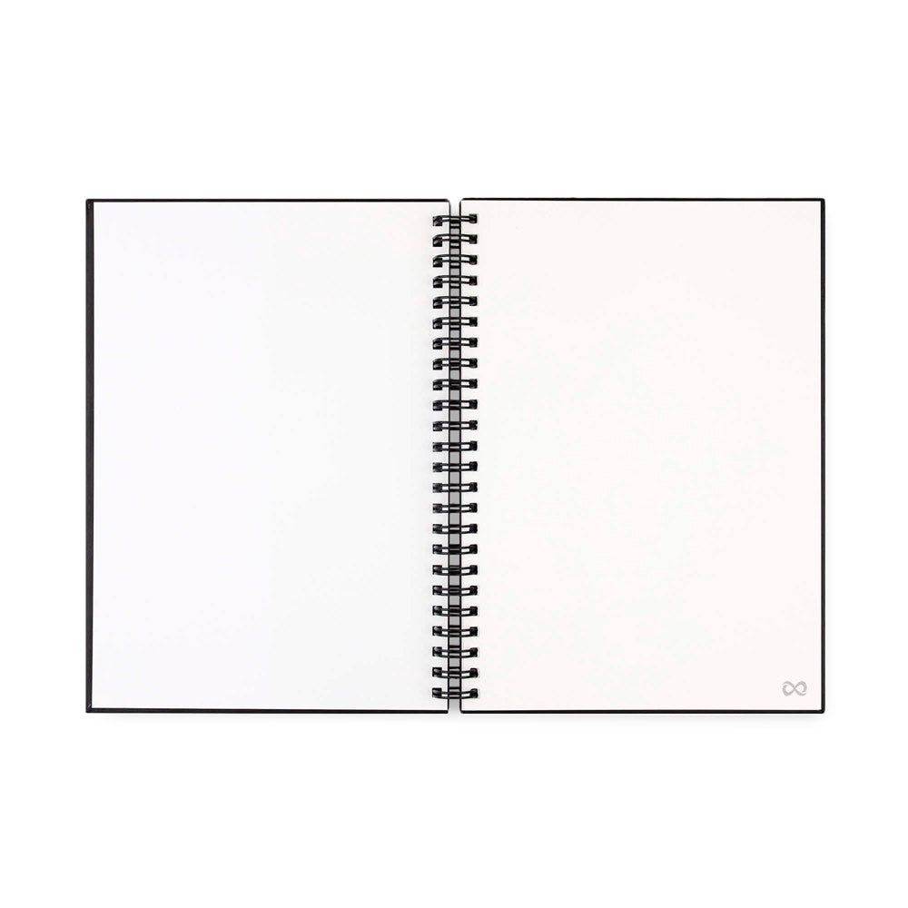 STARTER KIT INFINITEBOOK A5. Kit composto um "Infinitebook", kit de limpeza, marcador e suporte de marcador