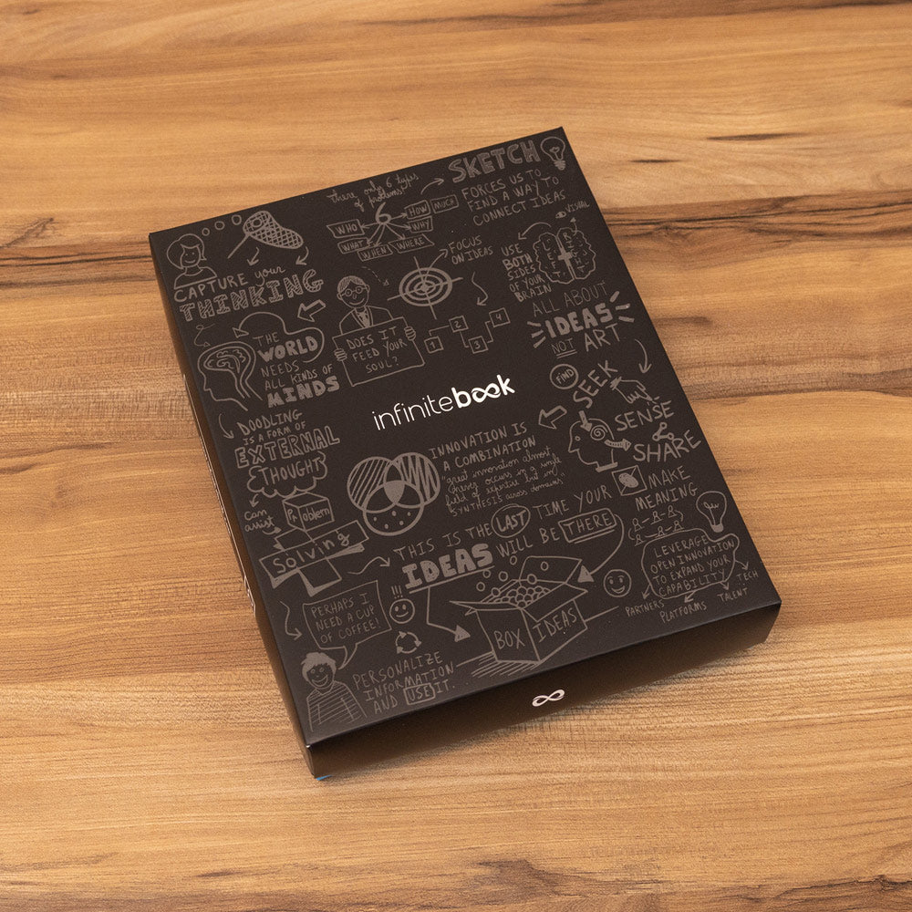 STARTER KIT INFINITEBOOK A5 PLANNER TEXTURE. Kit composto por “Infinitebook” com capa dura, 1 kit de limpeza, 1 marcador e 1 suporte para esferográfica