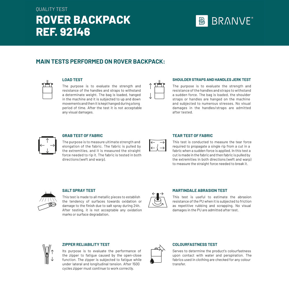 ROVER BACKPACK. Mochila em microfibra e PU