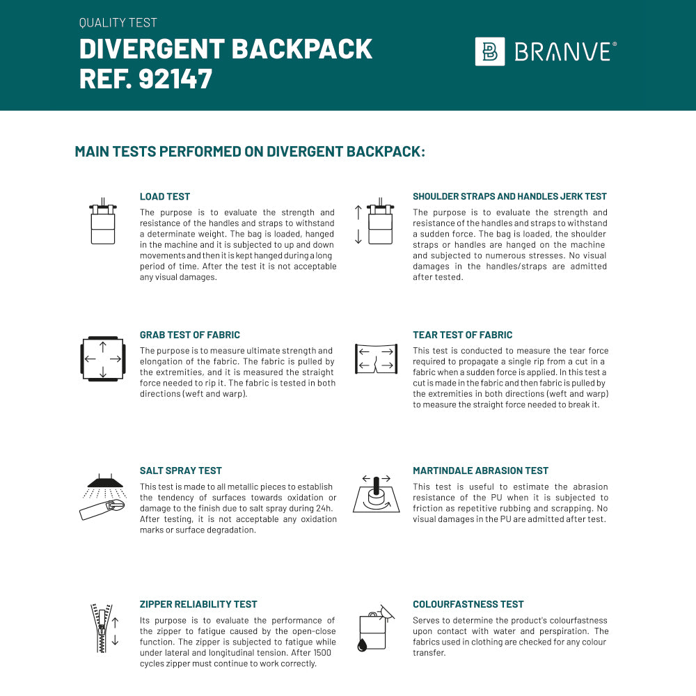 DIVERGENT BACKPACK II. Mochila para portátil até 15'6'' em tecido e PU